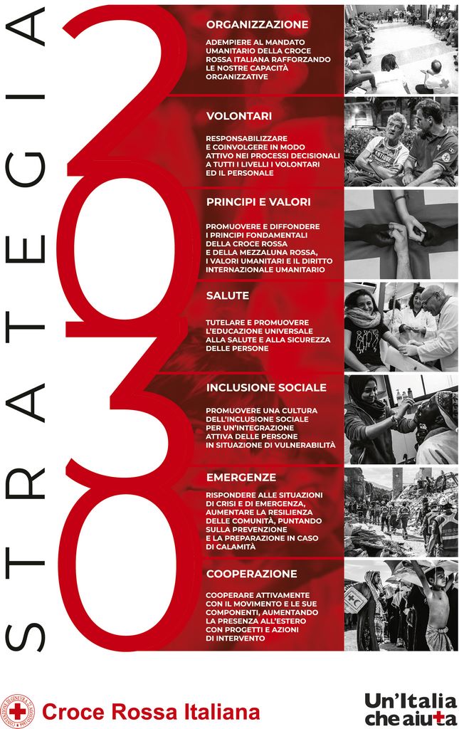 Croce Rossa Italiana Manifesto2030